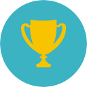 Ranking de competidores