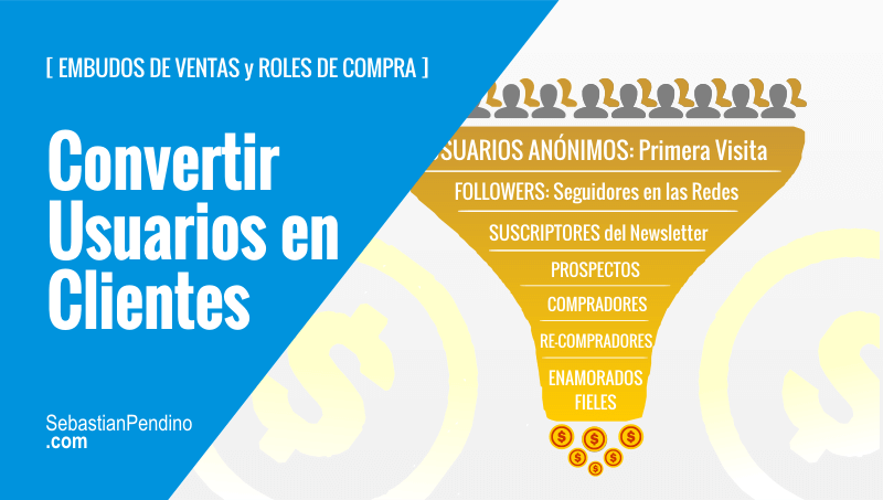 Embudo para convertir usuarios en clientes