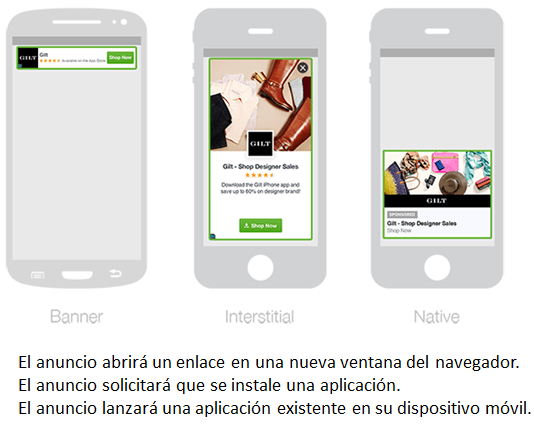 Red de público (Audience Network) en Facebook